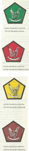 Tanda Pramuka Garuda